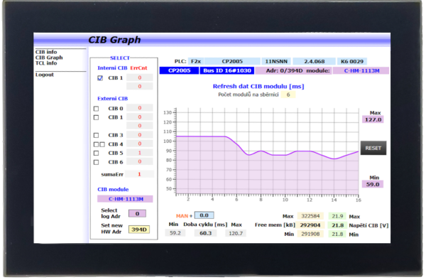 Operátorský panel ID-74