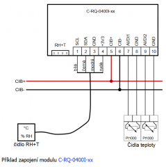 C-RQ-0400I (on the wall)