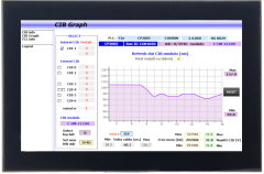 Operátorský panel ID-74