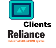 Reliance 5 Web Client, Reliance 5 Smart Client 200 licencí